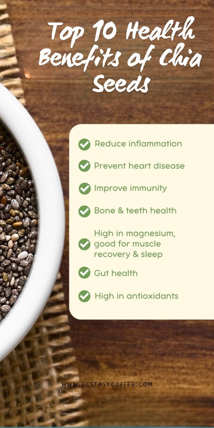 Top 10 Health Benefits of Chia Seeds