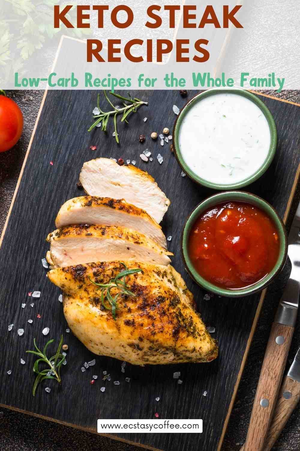 Keto Steak Recipes