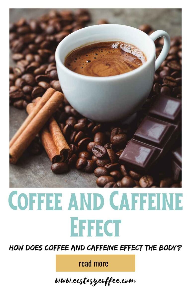 How Does Coffee and Caffeine Effect the Body?
