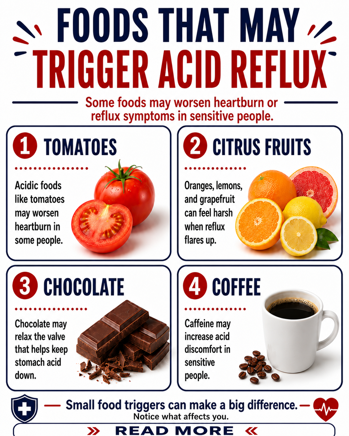 Foods that trigger acid reflux
